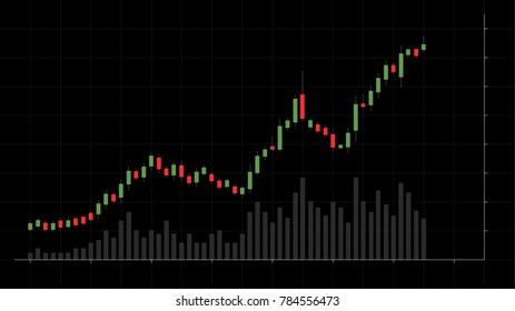 Candlestick stock graph vector, financial analysing tool dark background