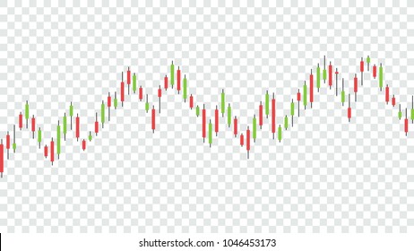 candlestick in share market