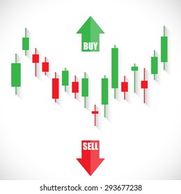 Candlestick trading chart analyzing in forex stock market