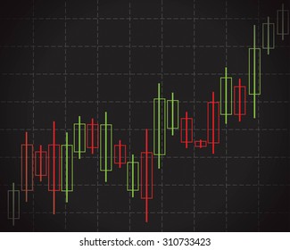 candlestick trading chart in forex and day trading stock market analysis