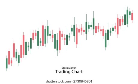 Gráfico de negociação de castiçais, bolsa de valores e análise de preços de cripto. Bolsa de valores, tendência do mercado de ações com velas vermelhas e verdes em um fundo branco