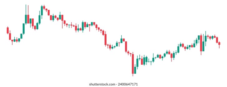 Candlestick trading graph for trading. Crypto price analysis. Vector illustration isolated on white background

