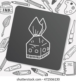 candy doodle