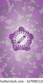 ícono de caramelo dentro de la textura de camuflaje rosa y púrpura