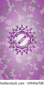candy icon inside pink and purple camo texture. 