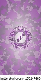 candy icon on pink and purple camouflage texture