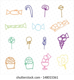 candy icons