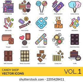 Candy Shop Icons including Biscuit, Bonbon, Butterscotch, Cake, Candy Bar, buttons, Cane, Coated Popcorn, Corn, Flavor, Jar, Machine, Shop, Sprinkles