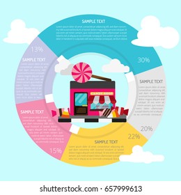 Candy Shop Infographic