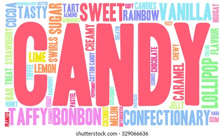 Candy word cloud on a white background. 