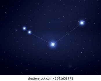 Canes venatici constellation in night sky