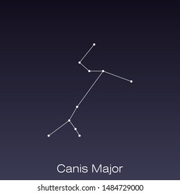 Canis Major‎ constellation as it can be seen by the naked eye.