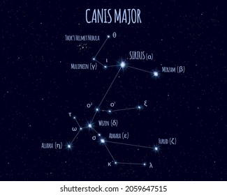 Canis-Dur-Konstellation (Der große Hund), Vektorgrafik mit den Namen der Grundsterne am Sternenhimmel