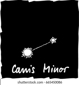 Canis Minor Constellation