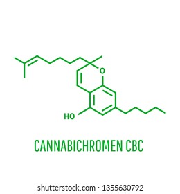 Cannabichromen CBC Vector illustration. Within the Cannabis plant, CBC occurs mainly as cannabichromenic acid