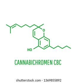 Cannabichromen CBC Vector illustration. Within the Cannabis plant, CBC occurs mainly as cannabichromenic acid