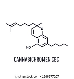 Cannabichromen CBC Vector illustration. Within the Cannabis plant, CBC occurs mainly as cannabichromenic acid