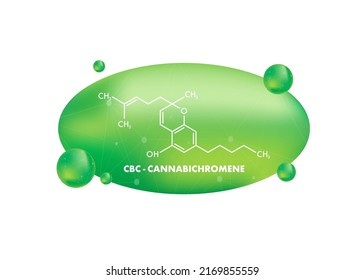 Cannabichromene formula. Cannabichromene or CBC cannabinoid molecule