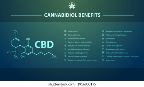 Cannabidiol Benefits, poster in digital style with cannabidiol benefits with icons and cannabidiol chemical formula