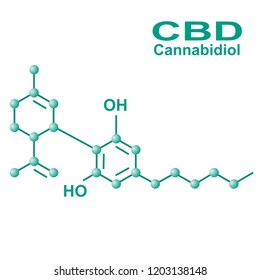 Cannabidiol (CBD) is a naturally occurring cannabinoid constituent of cannabis.