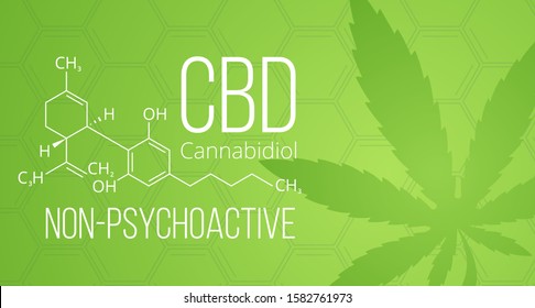 Cannabidiol Design Banner Template. CBD Cannabis Formula, CBD Hemp Oil.