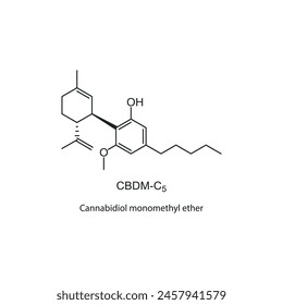 Cannabidiol monomethyl ether skeletal structure diagram. compound molecule scientific illustration on white background.