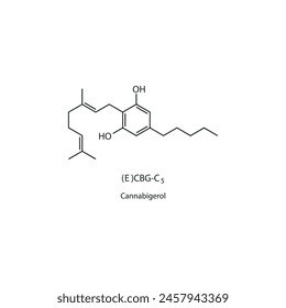 Cannabigerol, (E)-CBG-C5 diagrama de estructura esquelética. ilustración científica de molécula compuesta sobre fondo blanco.