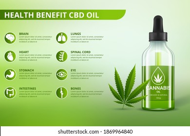 Cannabis benefits for health vector illustration