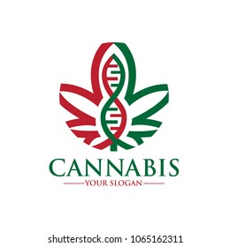 cannabis boitech dna logo