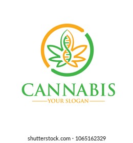 cannabis boitech dna logo