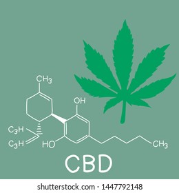 Cannabis concept design of vector.
