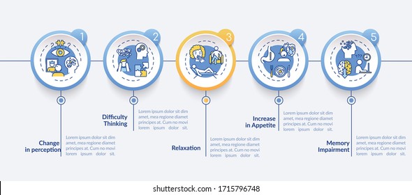 Cannabis effect vector infographic template. Difficulty thinking, relaxation presentation design elements. Data visualization with 5 steps. Process timeline chart. Workflow layout with linear icons
