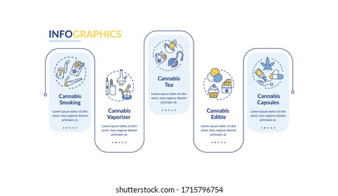 Cannabis forms vector infographic template. Products with marijuana presentation design elements. Data visualization with 5 steps. Process timeline chart. Workflow layout with linear icons
