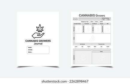 Diario de productores de cannabis Interior KDP