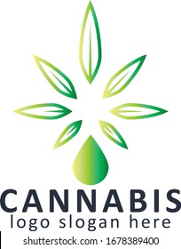 Diseño de vectores con el logotipo del cáñamo de Cannabis