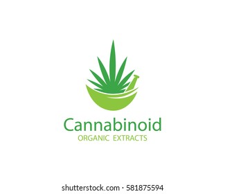 cannabis, hemp organic extracts