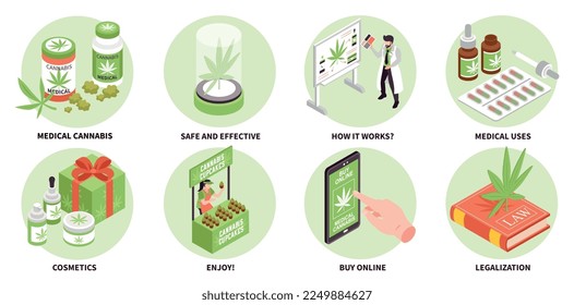 Composiciones redondeadas isométricas de cannabis de diferentes productos de cáñamo utilizados en la medicina cosmética y en la cocina ilustraciones vectoriales aisladas