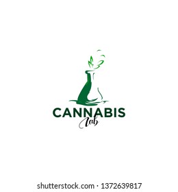 Cannabis Laboratorium Logo Stock Vector (Royalty Free) 1372639817 ...