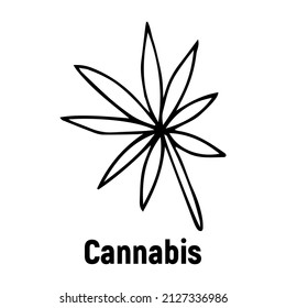 Hoja de cannabis. Icono de la marihuana. Símbolo de esquema del medicamento médico legal. Ilustración de caricaturas dibujada a mano. Signo vectorial aislado en estilo doodle sobre fondo blanco