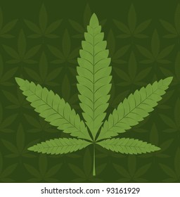Hojas de cannabis (planta vectorial figura)
