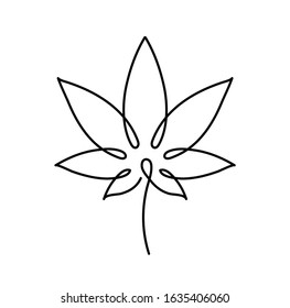 Cannabis Leaf Icon. Graphic Line Drawing Of Marijuana, Logo, Symbol. Vector Illustration. Beautiful Minimalistic Hand Drawing Of A Plant