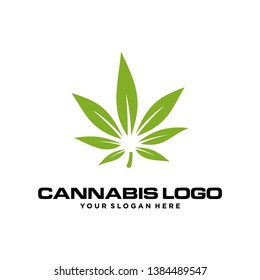 Cannabis Leaf Medical Logo Vector