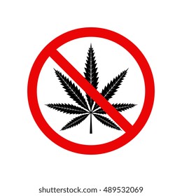 Cannabis leaf prohibited sign - Vector