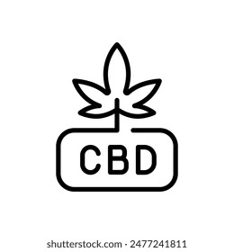 Cannabis leaf vector line icon. Marijuana logo symbol vector icon for website design, mobile app, ui. Simple sign isolated on white background.