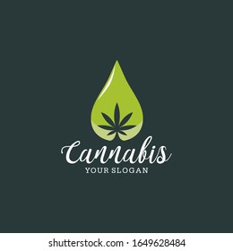 Material de imagen vectorial del logotipo de cannabis