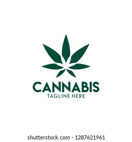 Cannabis Logos, Hemp Logo Design