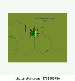 fondo del elemento de la planta de la molécula de cannabis THC