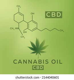 Cannabis Oil With CBD Chemical Molecular Structure Diagram. Marijuana Leaf Vector Illustration