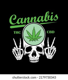 Cannabis Skull Head, Thc, Cbd, Free Vector