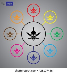 Cannabis Skull Vector icon
